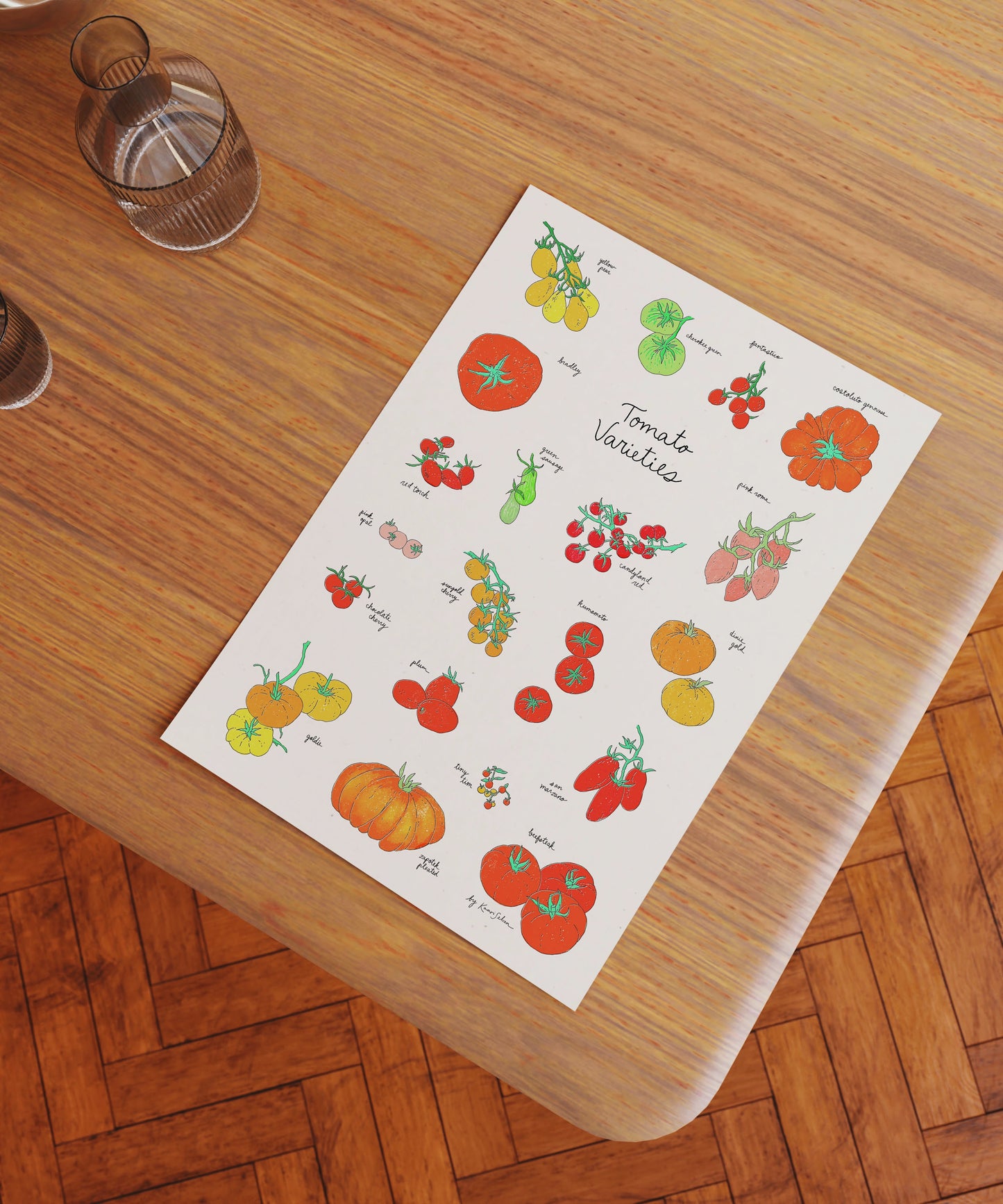 Tomato Varieties Art Print - Open Edition