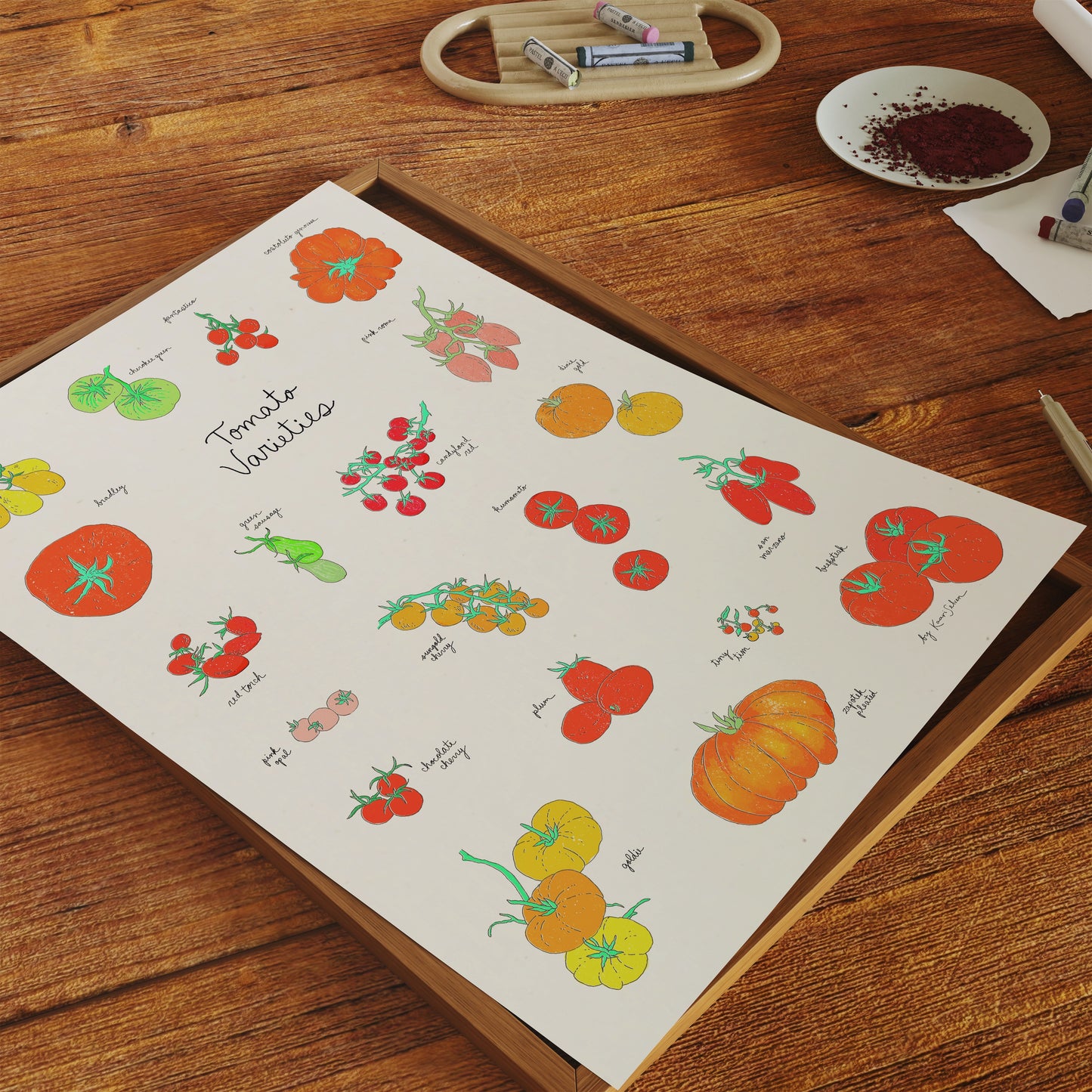 Tomato Varieties Art Print - Open Edition