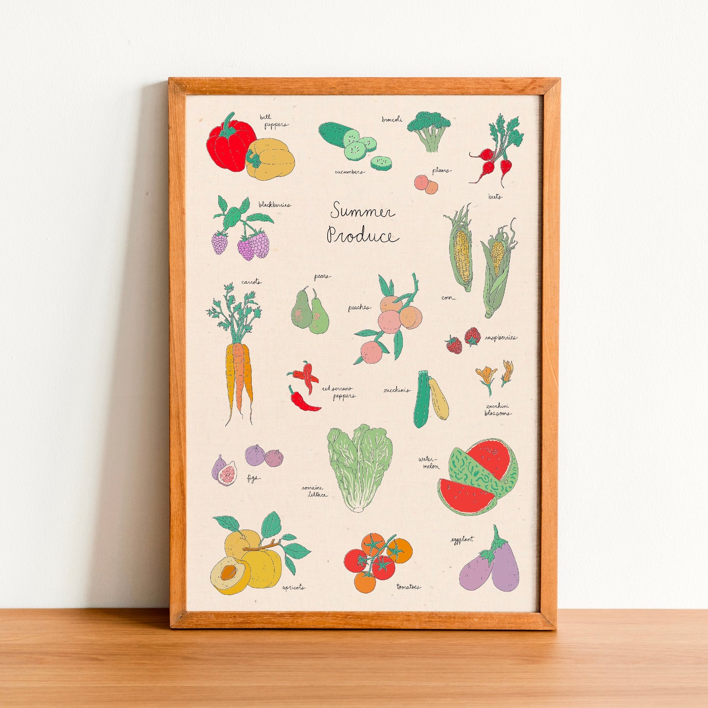 Summer Produce Art Print