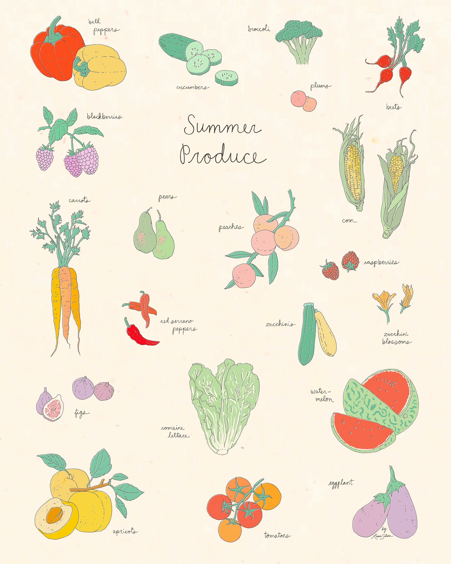 Summer Produce Art Print