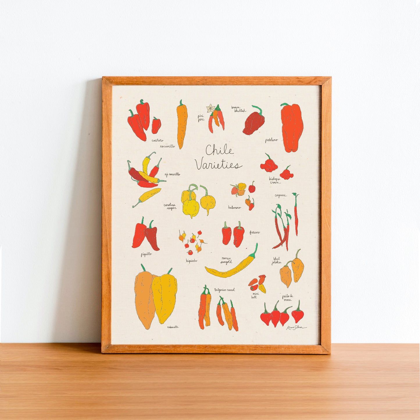 Chile Varieties Art Print - Open Edition