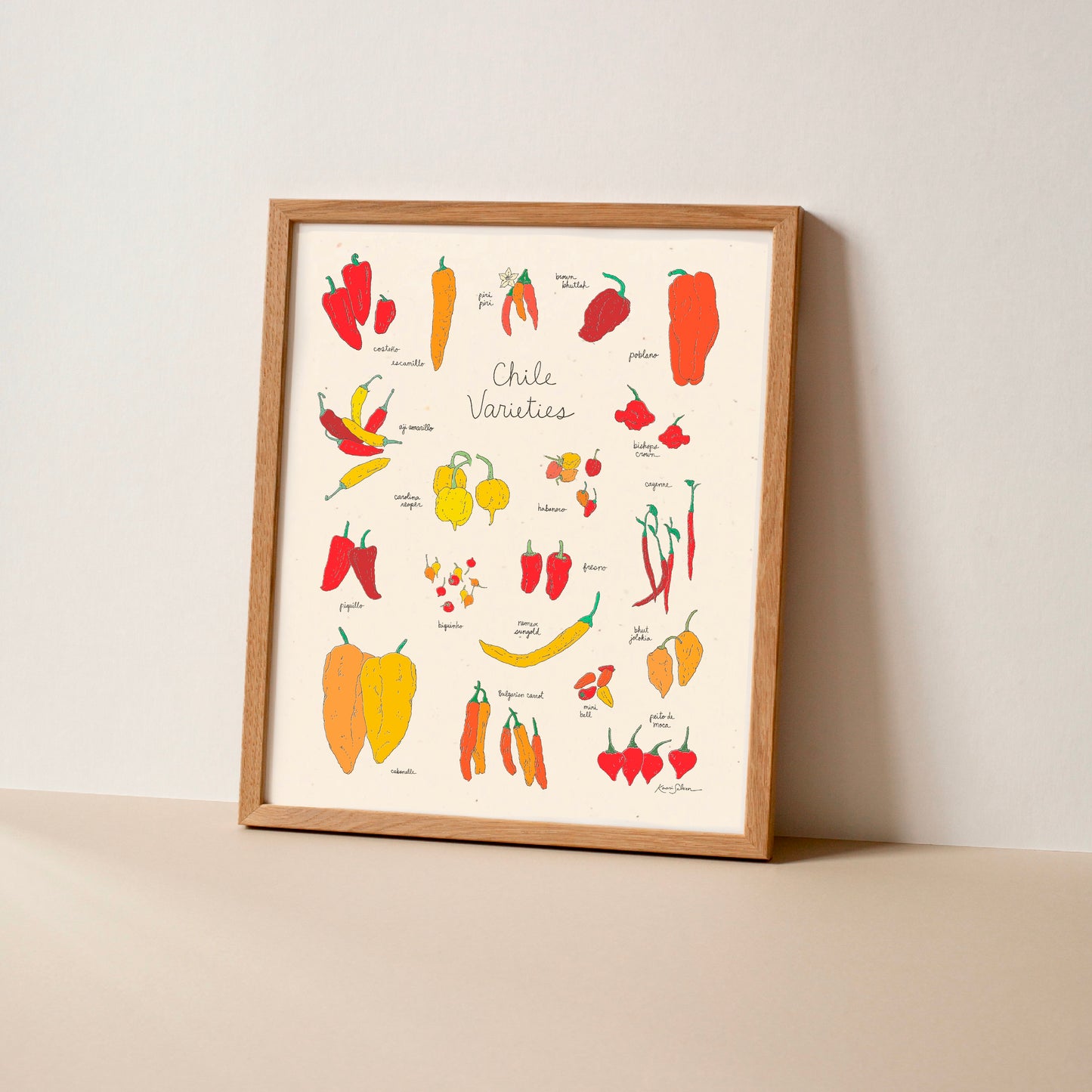 Chile Varieties Art Print - Open Edition