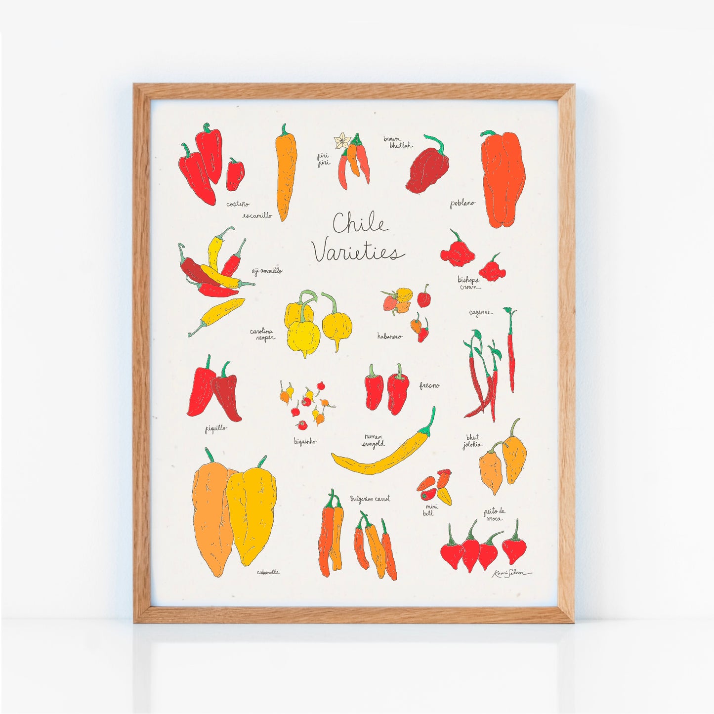 Chile Varieties Art Print - Open Edition