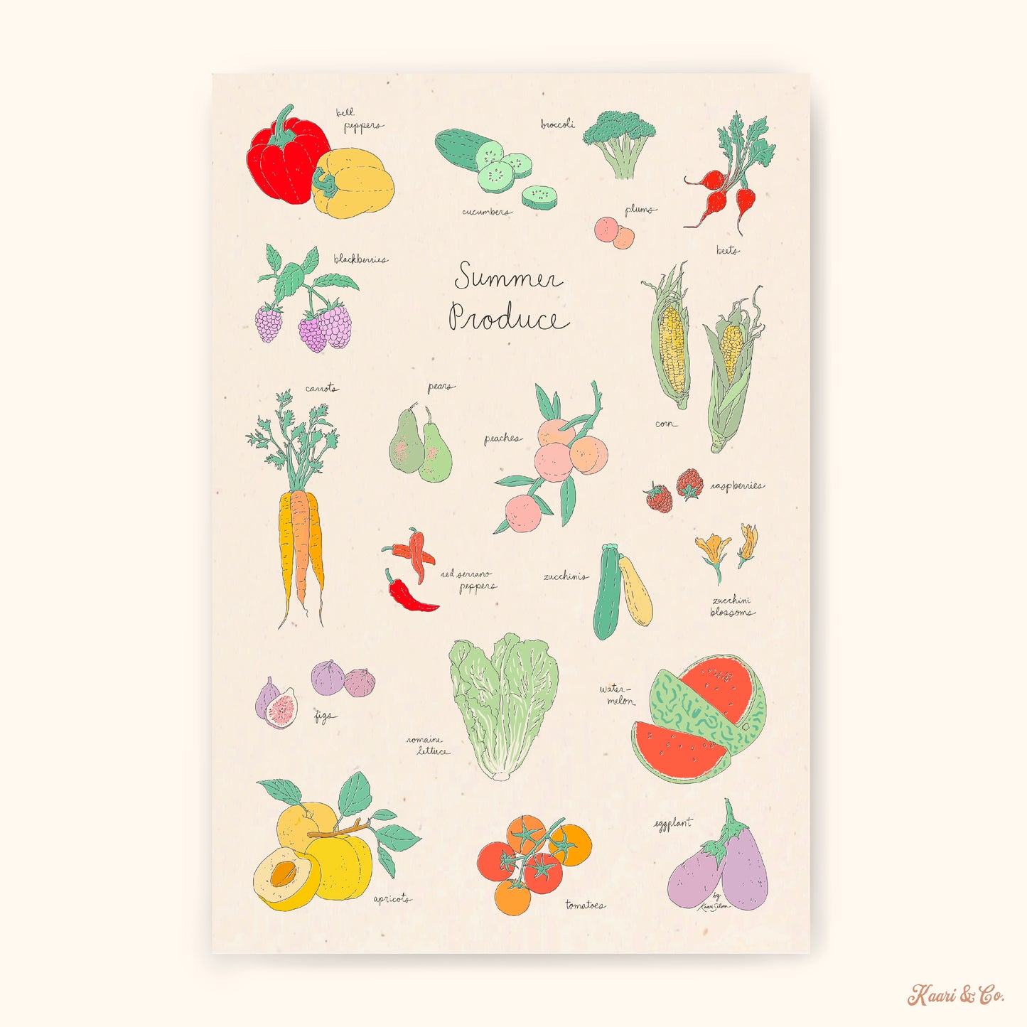 Summer Produce Art Print