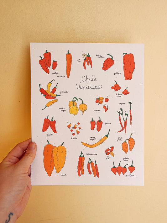 Chile Varieties Art Print - Open Edition