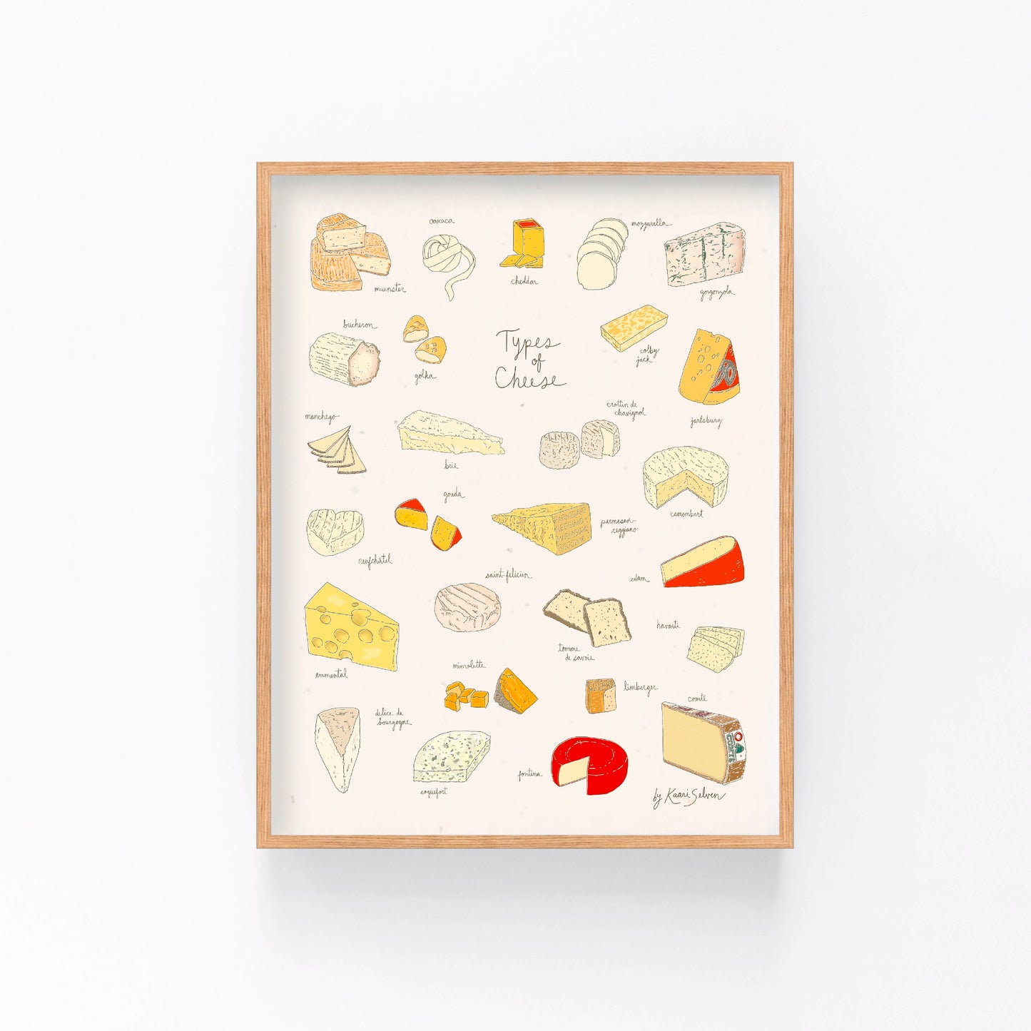 Types of Cheese Art Print - Open Edition