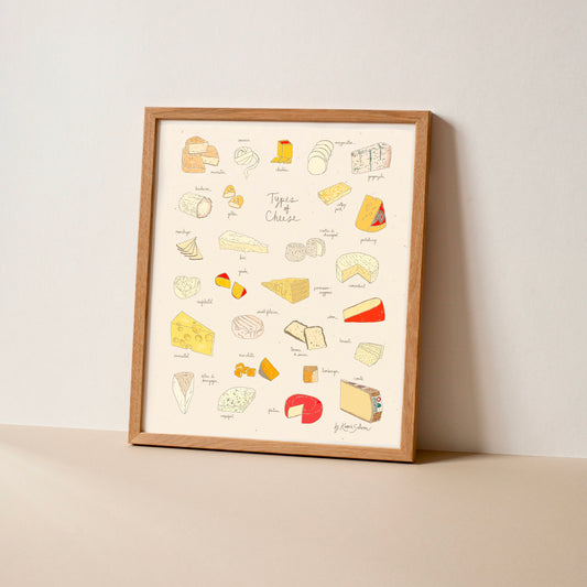 Types of Cheese Art Print - Open Edition