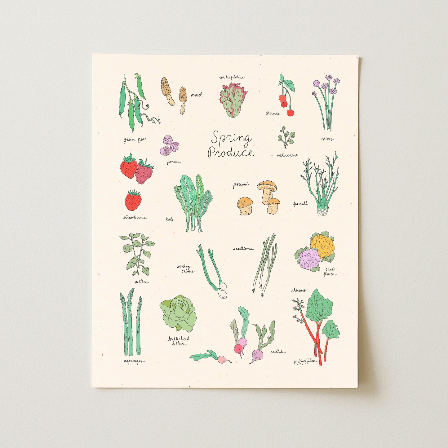 Spring Produce Art Print