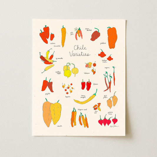 Chile Varieties Art Print - Open Edition