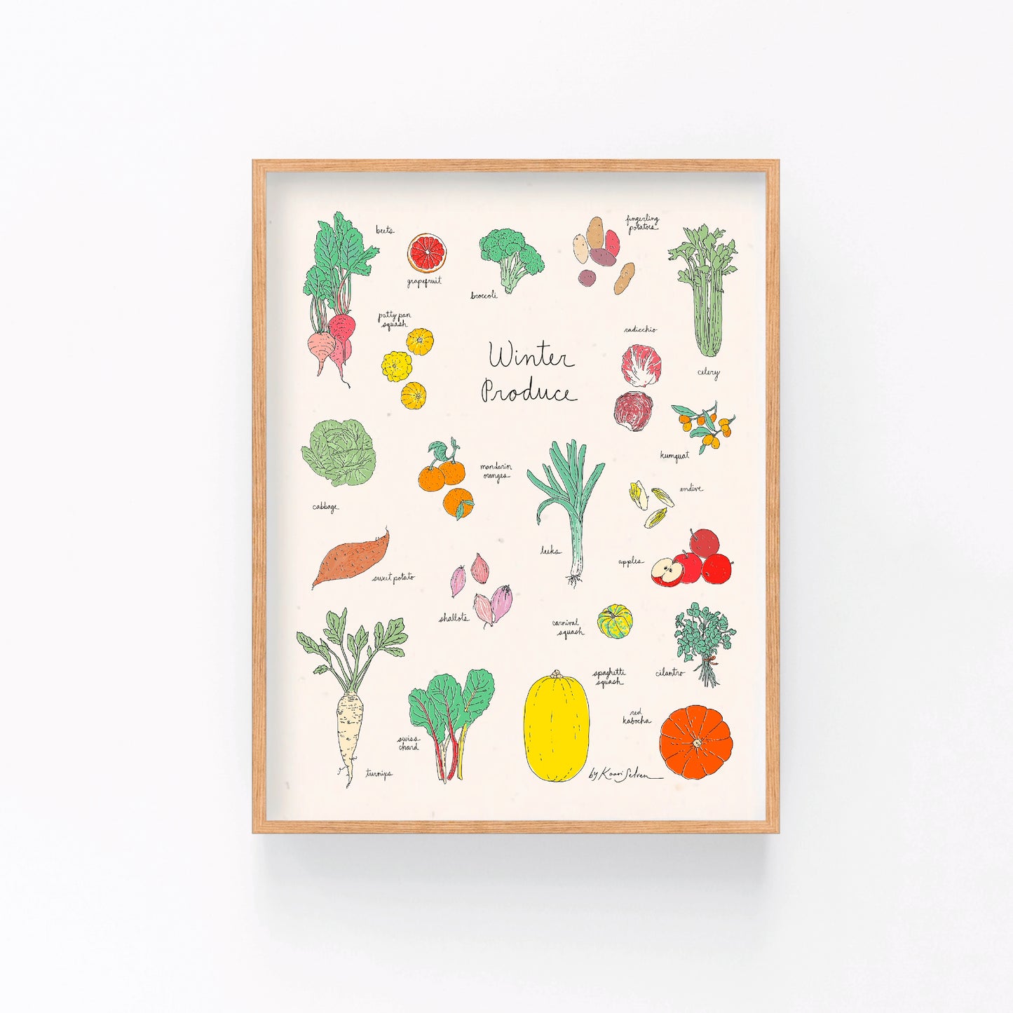 Winter Produce Art Print