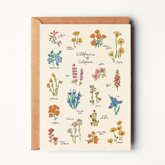Wildflowers of California Greeting Card